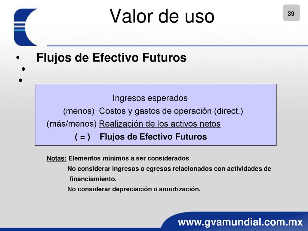 Valor de uso Flujos de Efectivo Futuros Ingresos esperados