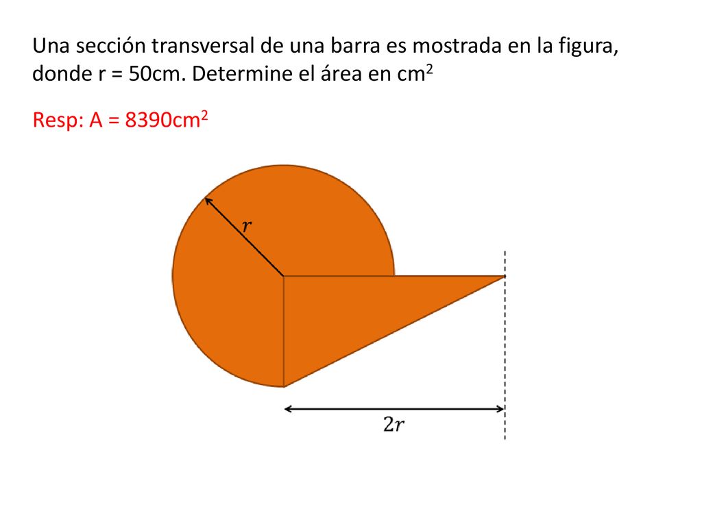 Una sección transversal de una barra es mostrada en la figura, donde r = 50cm. Determine el área en cm2