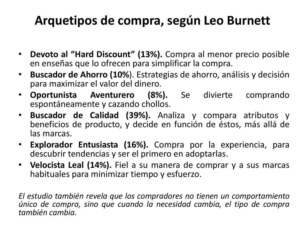 Arquetipos de compra, según Leo Burnett