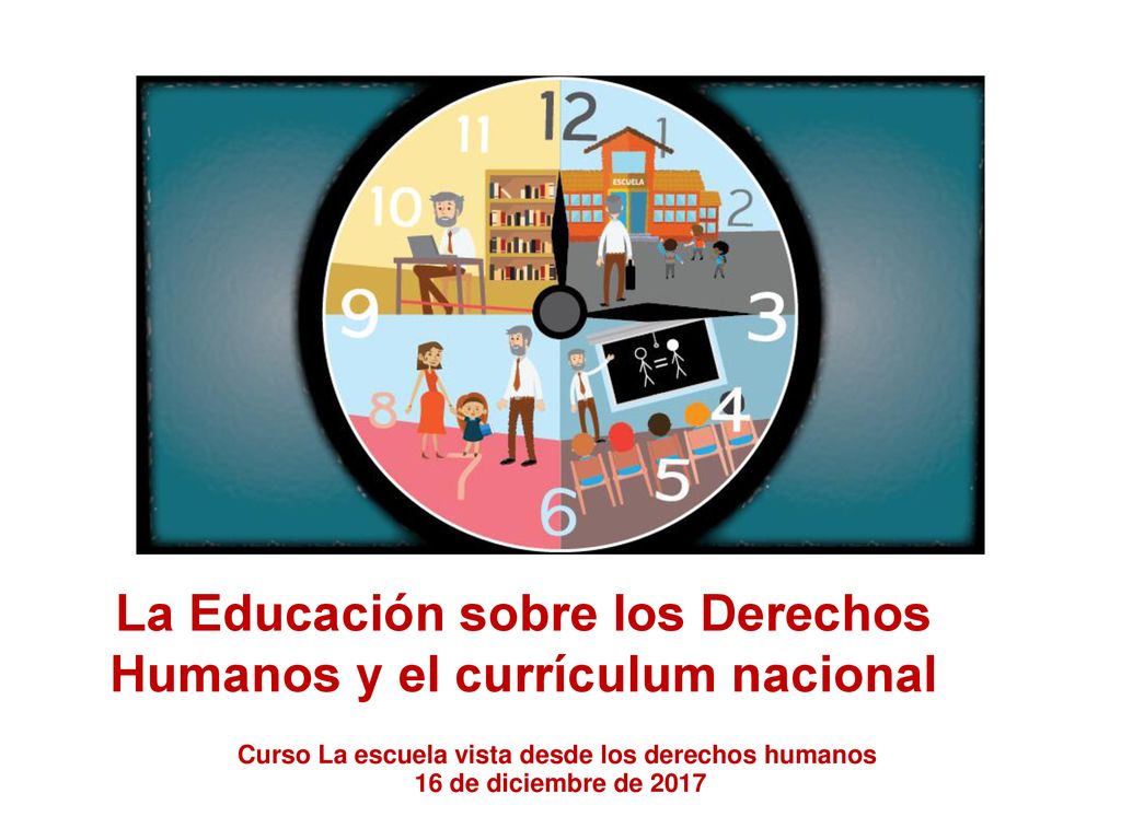 La Educación sobre los Derechos Humanos y el currículum nacional