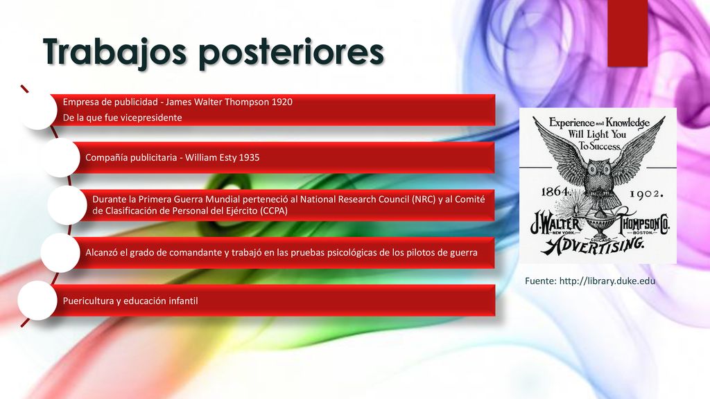 Trabajos posteriores Empresa de publicidad - James Walter Thompson De la que fue vicepresidente.