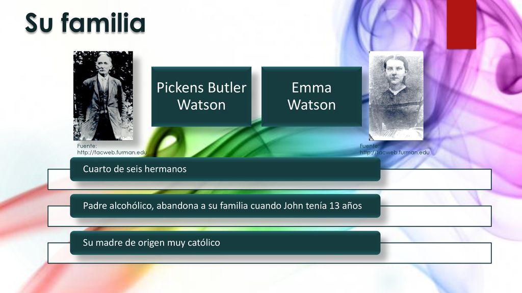 Su familia Pickens Butler Watson Emma Watson Cuarto de seis hermanos