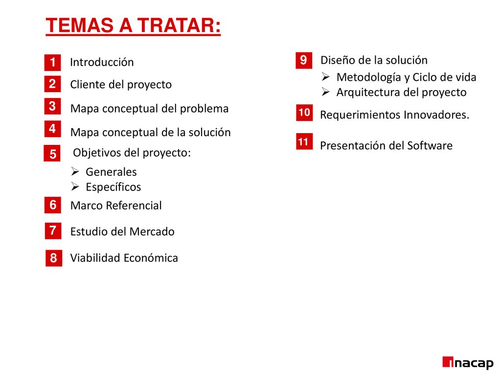 TEMAS A TRATAR: 1 9 Introducción Diseño de la solución