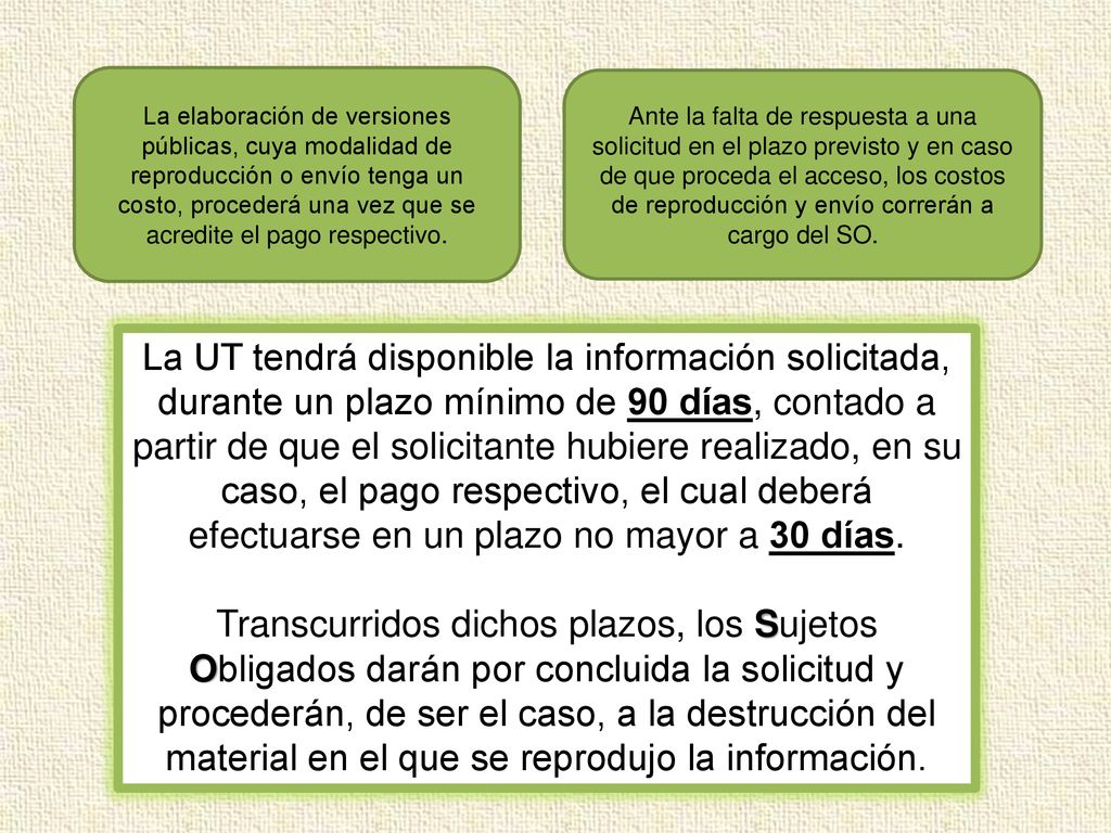 La elaboración de versiones públicas, cuya modalidad de reproducción o envío tenga un costo, procederá una vez que se acredite el pago respectivo.