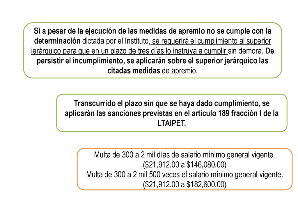 Si a pesar de la ejecución de las medidas de apremio no se cumple con la determinación dictada por el Instituto, se requerirá el cumplimiento al superior jerárquico para que en un plazo de tres días lo instruya a cumplir sin demora. De persistir el incumplimiento, se aplicarán sobre el superior jerárquico las citadas medidas de apremio.