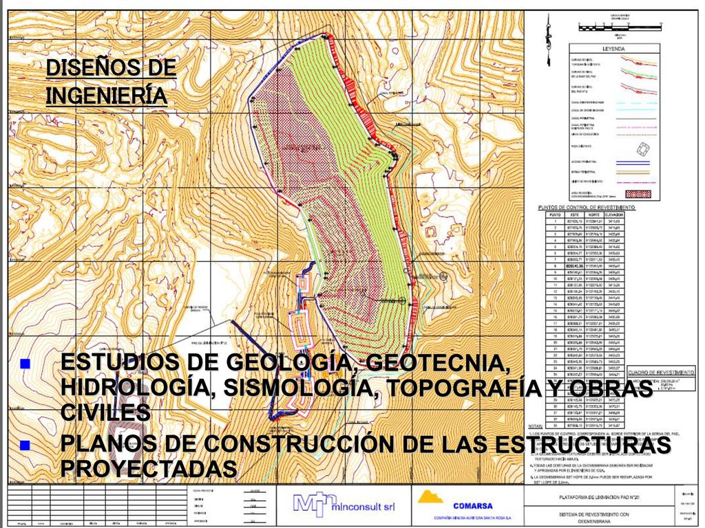 DISEÑOS DE INGENIERÍA ESTUDIOS DE GEOLOGÍA, GEOTECNIA, HIDROLOGÍA, SISMOLOGÍA, TOPOGRAFÍA Y OBRAS CIVILES.