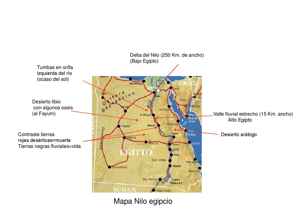Mapa Nilo egipcio Delta del Nilo (250 Km. de ancho) (Bajo Egipto)