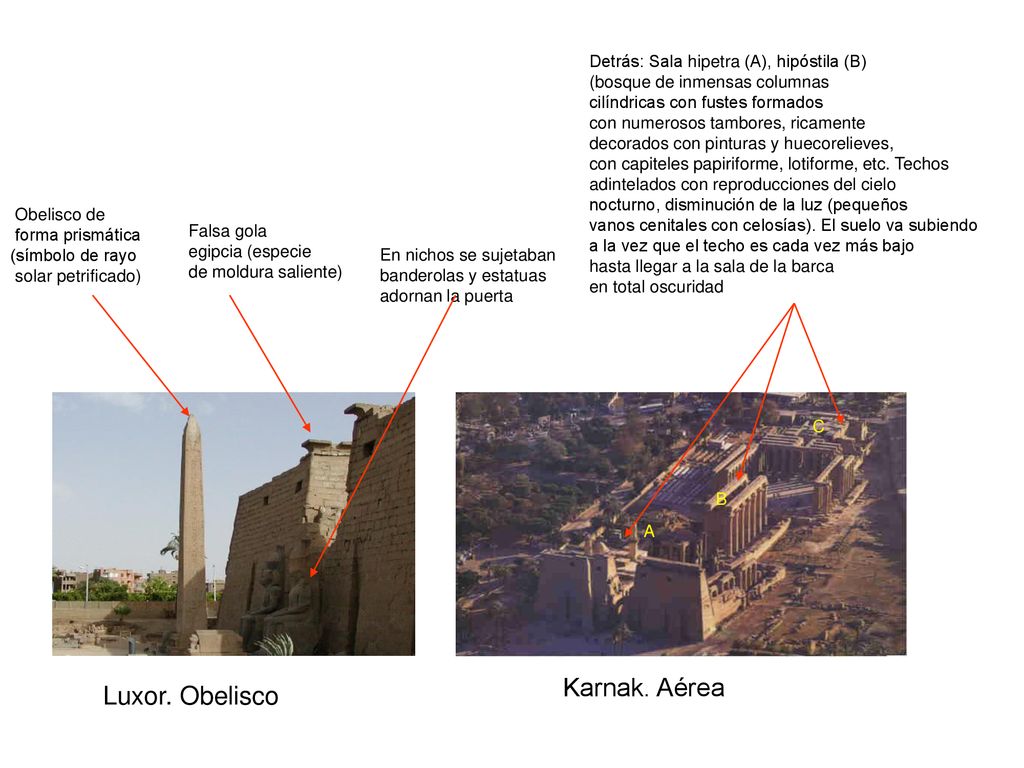 Karnak. Aérea Luxor. Obelisco Detrás: Sala hipetra (A), hipóstila (B)