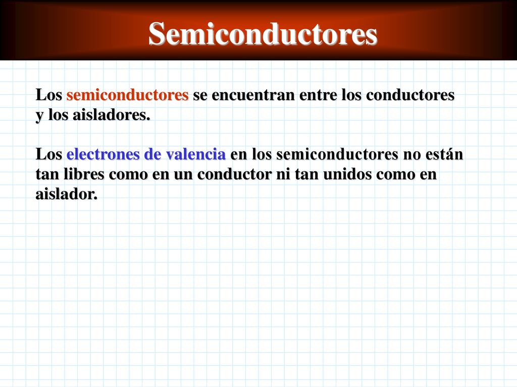 Semiconductores Los semiconductores se encuentran entre los conductores y los aisladores.