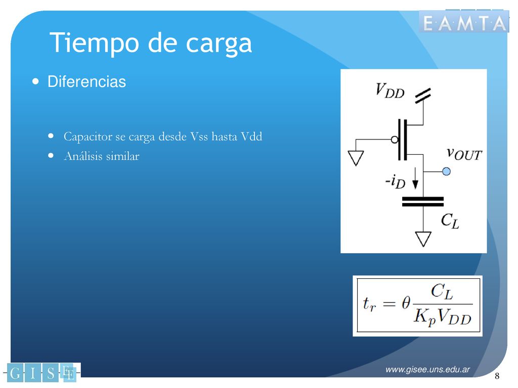 Tiempo de carga Diferencias Capacitor se carga desde Vss hasta Vdd
