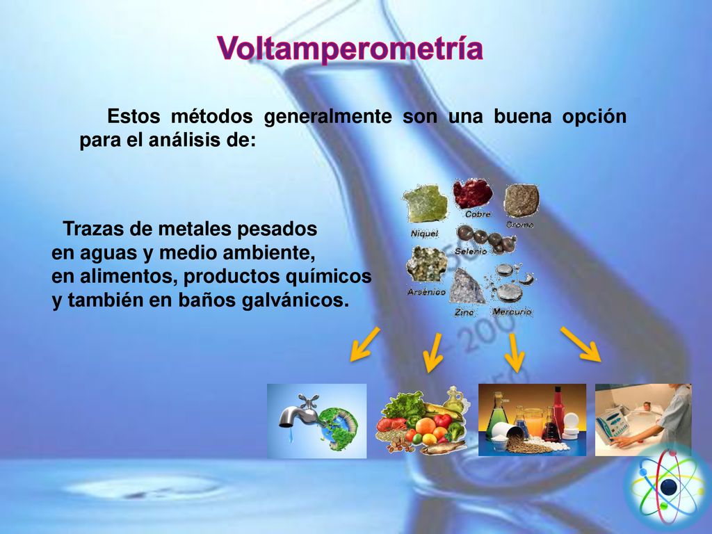 Voltamperometría Estos métodos generalmente son una buena opción para el análisis de: Trazas de metales pesados.