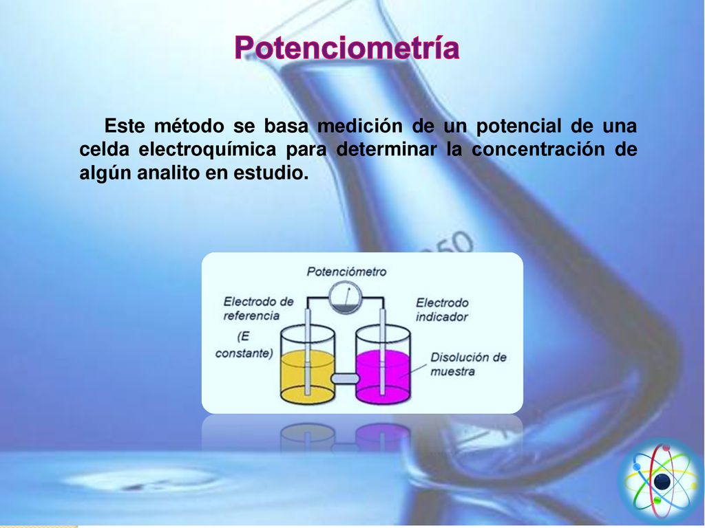 Potenciometría Este método se basa medición de un potencial de una celda electroquímica para determinar la concentración de algún analito en estudio.