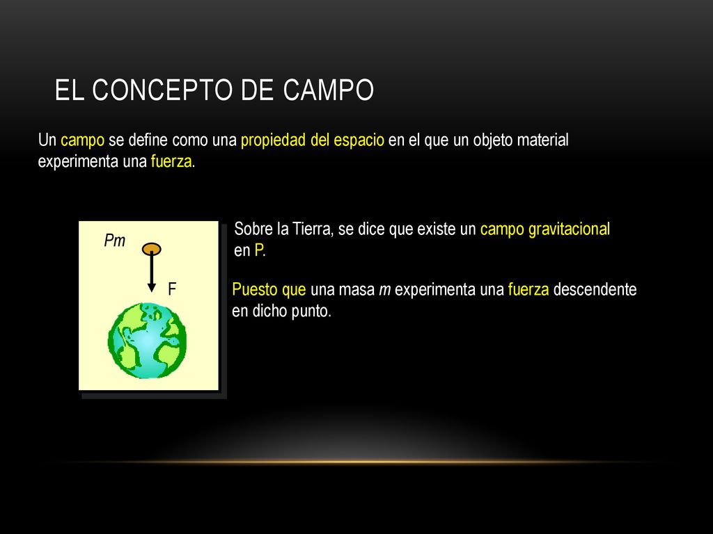 El concepto de campo Un campo se define como una propiedad del espacio en el que un objeto material experimenta una fuerza.