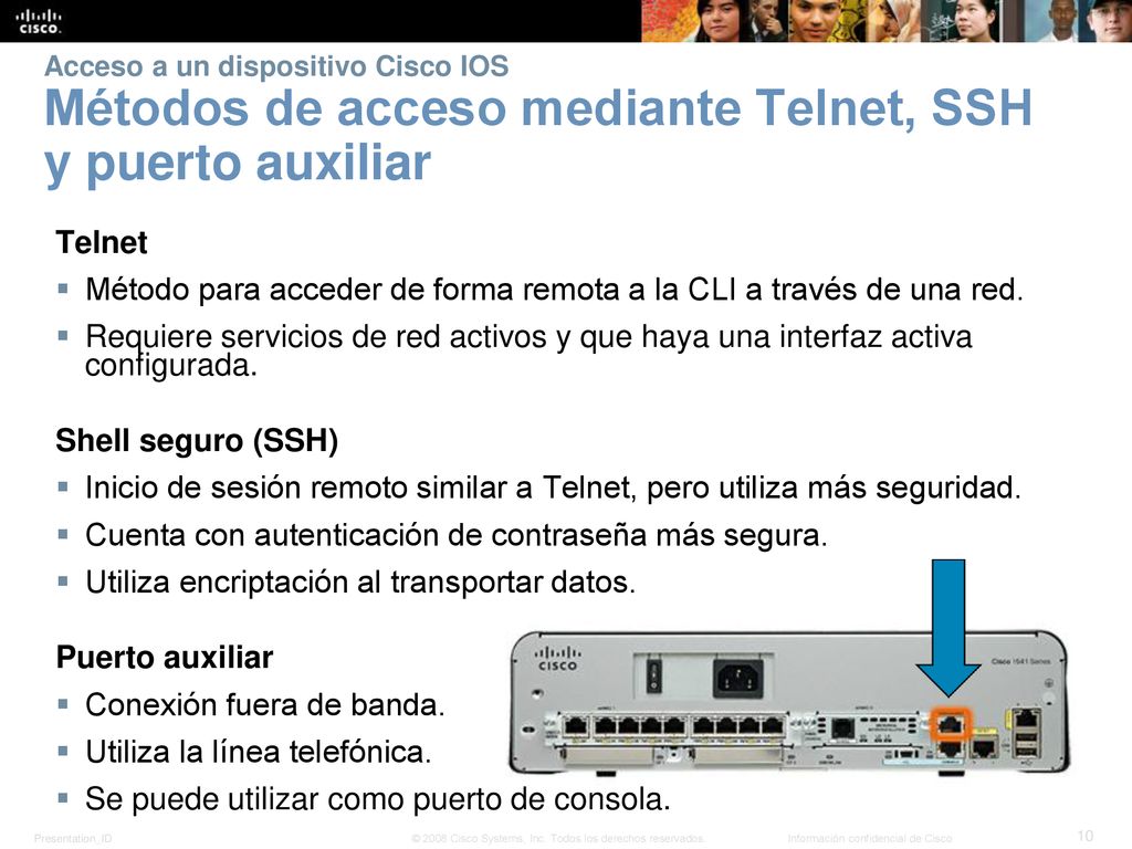Método para acceder de forma remota a la CLI a través de una red.