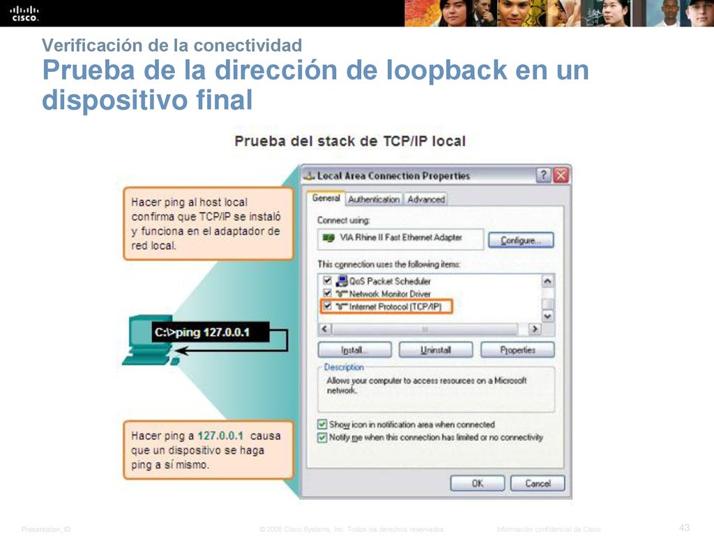 Verificación de la conectividad Prueba de la dirección de loopback en un dispositivo final