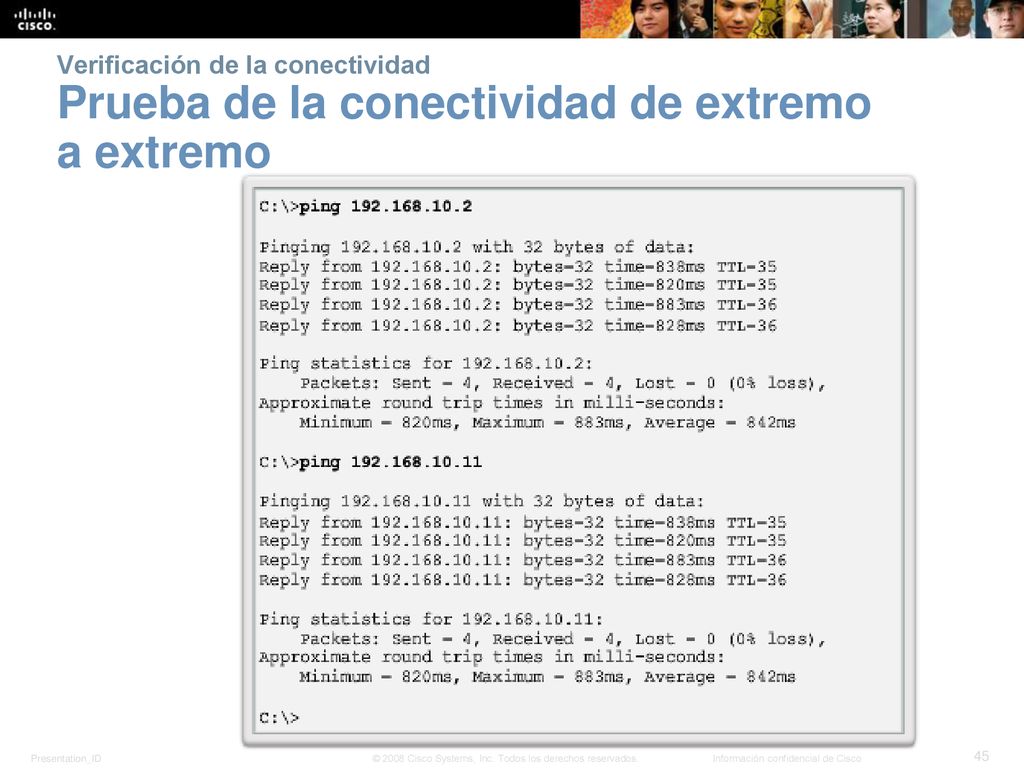 Verificación de la conectividad Prueba de la conectividad de extremo a extremo