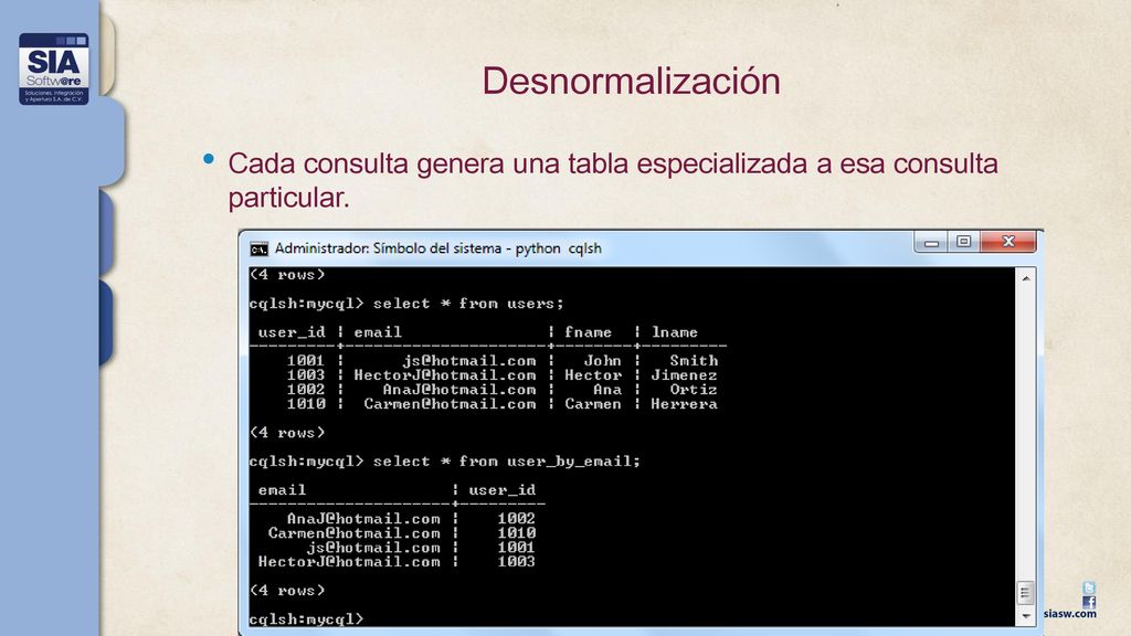 Desnormalización Cada consulta genera una tabla especializada a esa consulta particular.