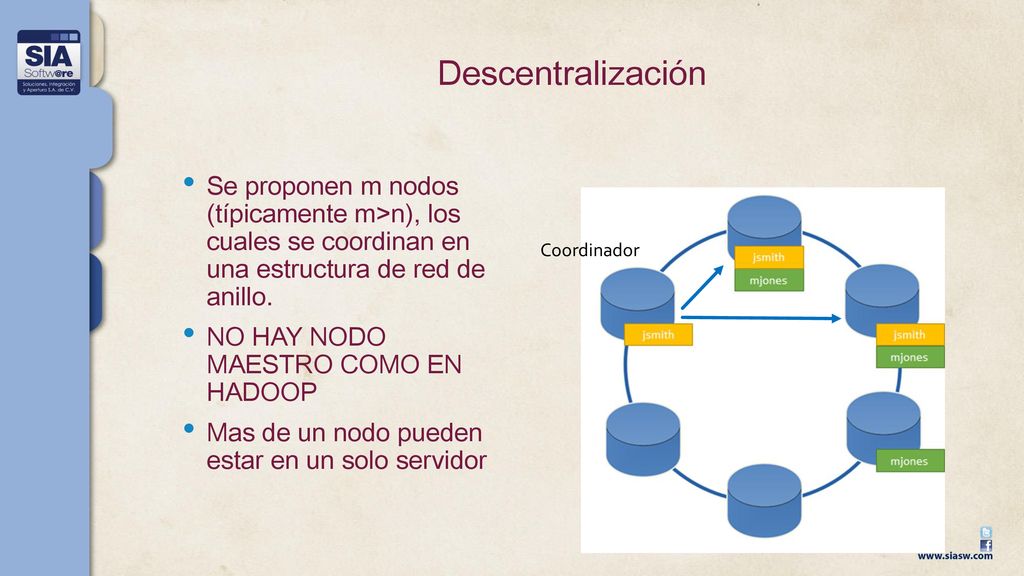 Descentralización Se proponen m nodos (típicamente m>n), los cuales se coordinan en una estructura de red de anillo.