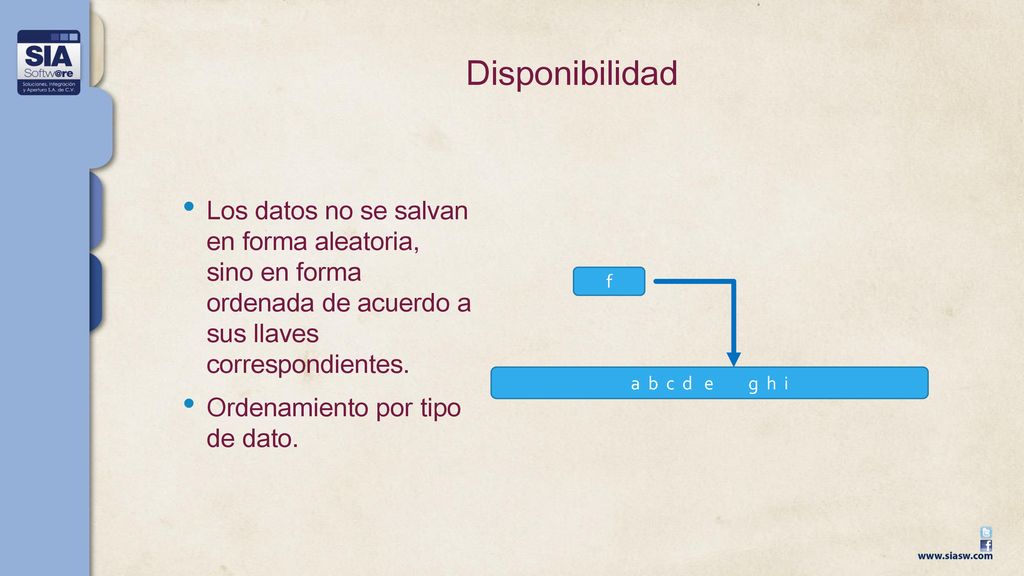 Disponibilidad Los datos no se salvan en forma aleatoria, sino en forma ordenada de acuerdo a sus llaves correspondientes.