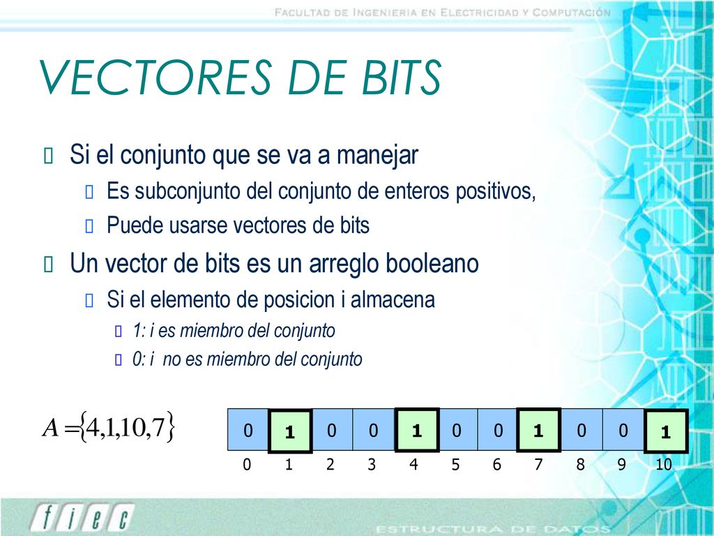 VECTORES DE BITS Si el conjunto que se va a manejar