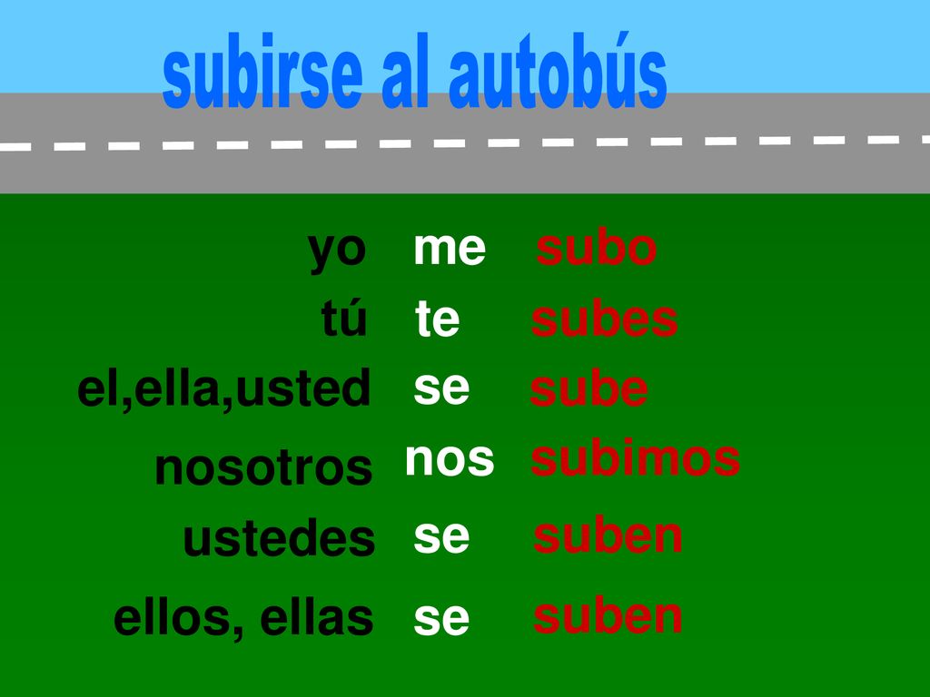 yo me subo tú te subes el,ella,usted se sube nos subimos nosotros se