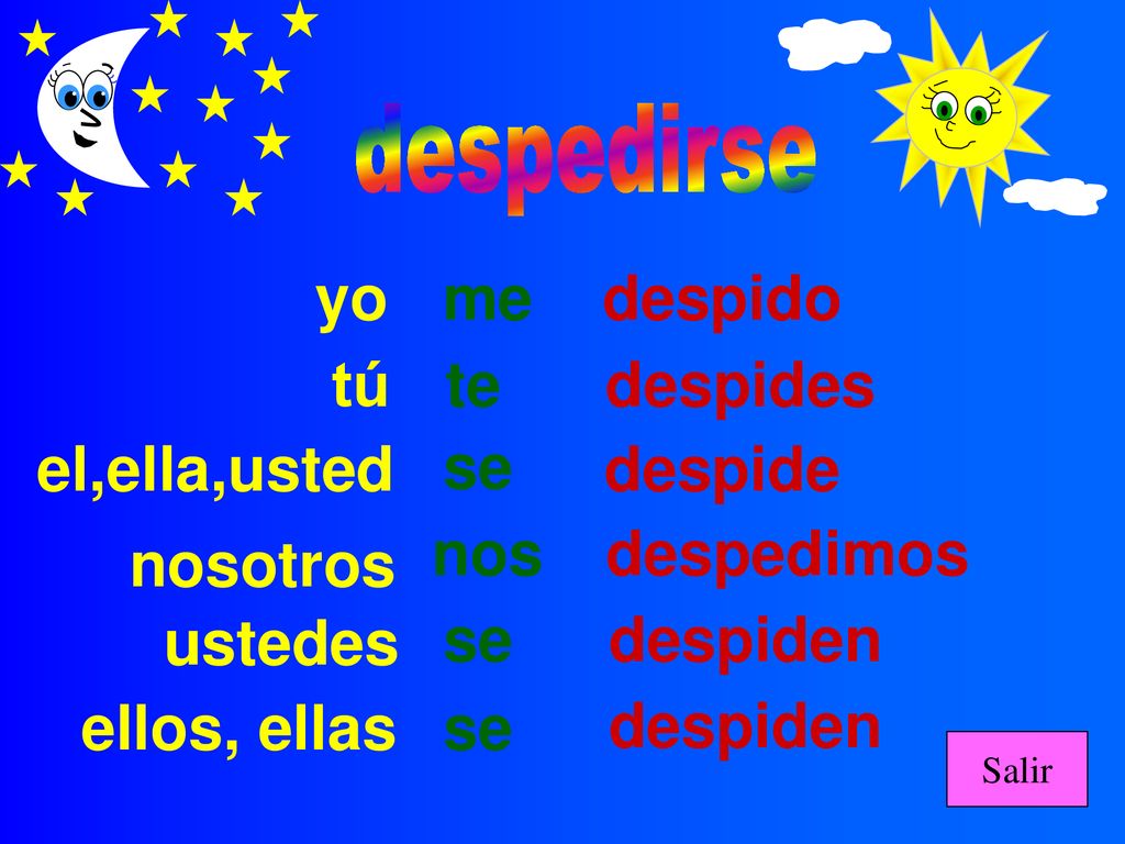 yo me despido tú te despides el,ella,usted se despide nos despedimos