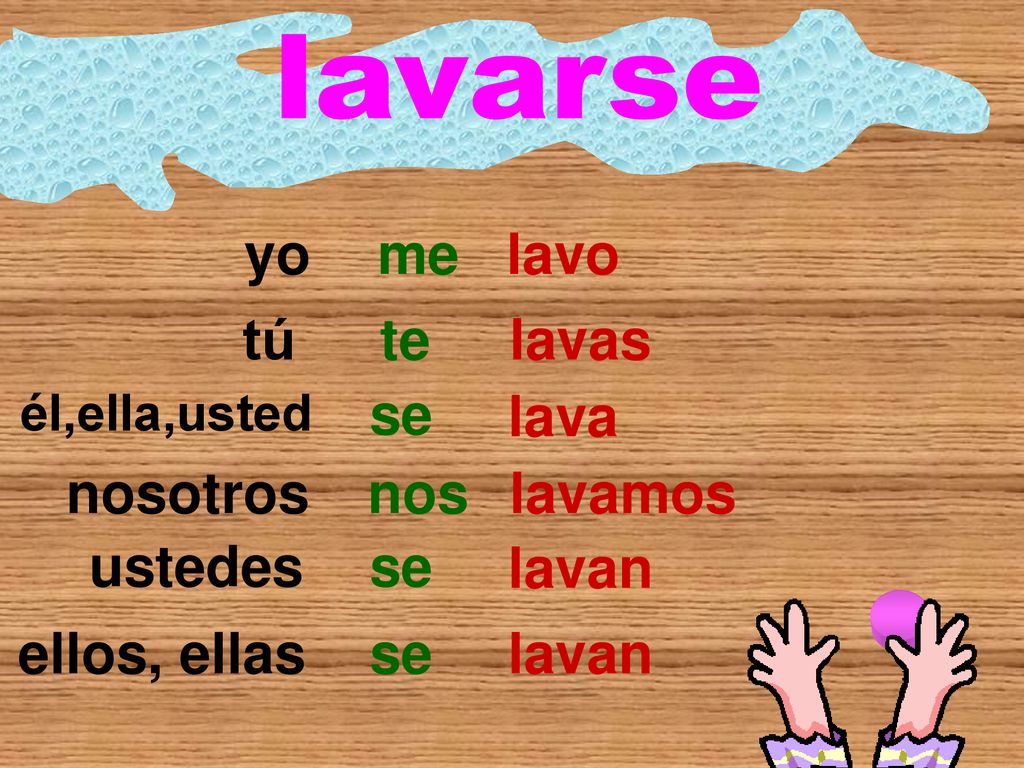 yo me lavo tú te lavas se lava nosotros nos lavamos ustedes se lavan