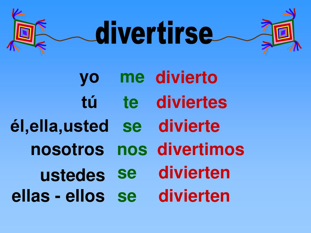yo me divierto tú te diviertes él,ella,usted se divierte nosotros nos