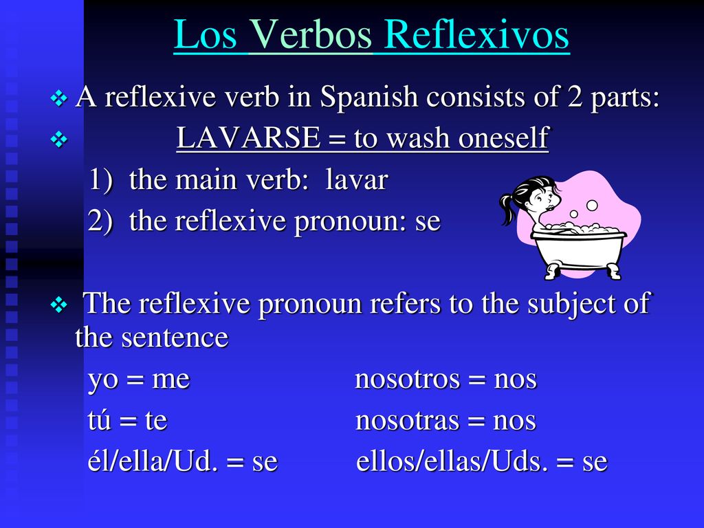 Los Verbos Reflexivos A reflexive verb in Spanish consists of 2 parts: