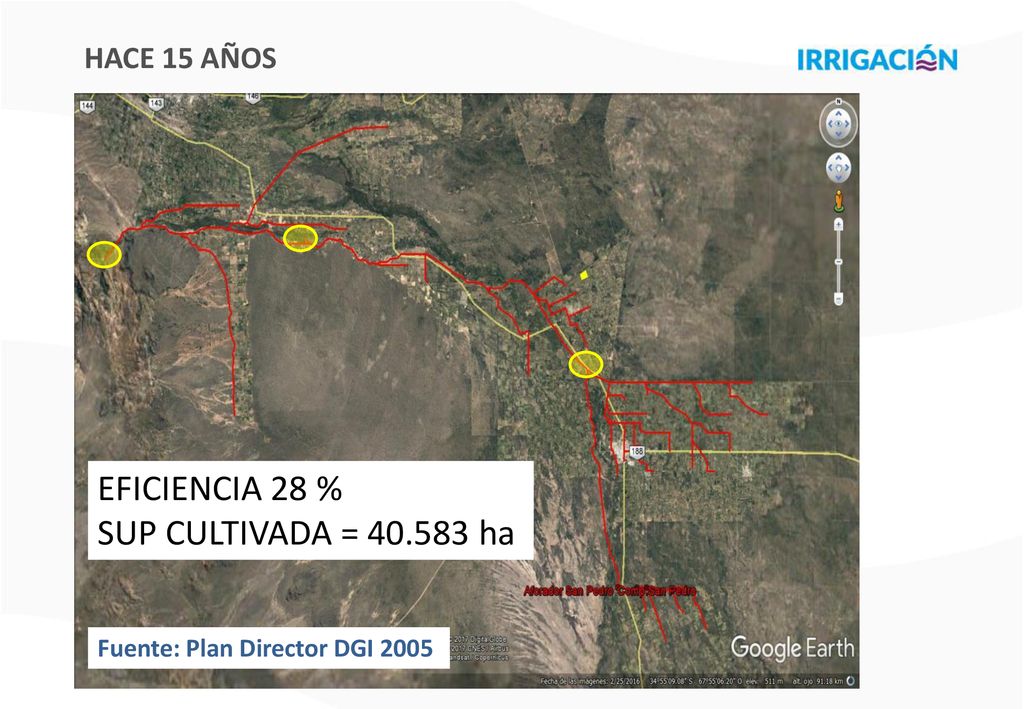 EFICIENCIA 28 % SUP CULTIVADA = ha HACE 15 AÑOS