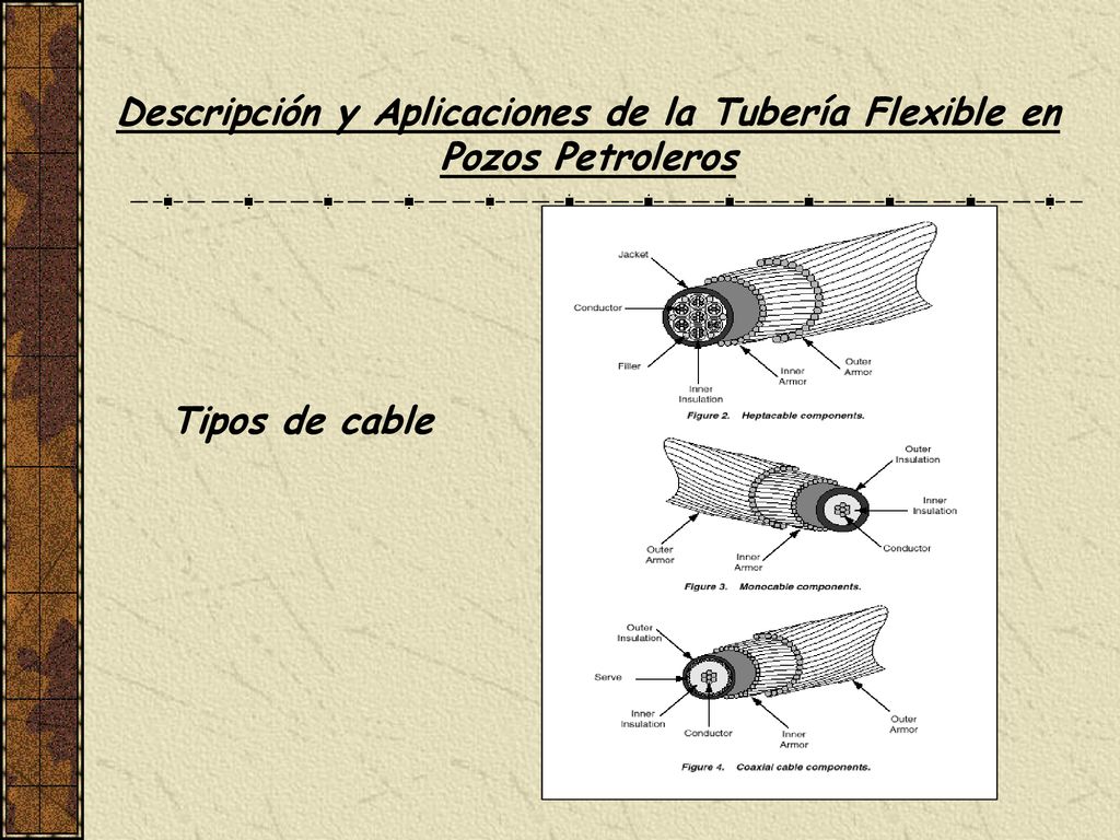 Descripción y Aplicaciones de la Tubería Flexible en Pozos Petroleros