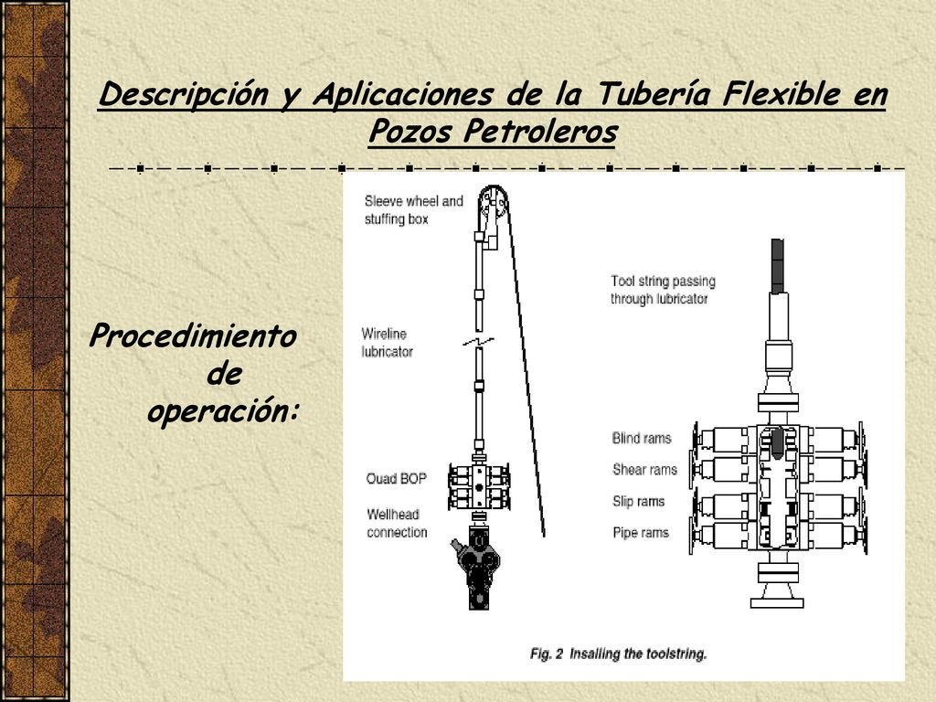 Descripción y Aplicaciones de la Tubería Flexible en Pozos Petroleros