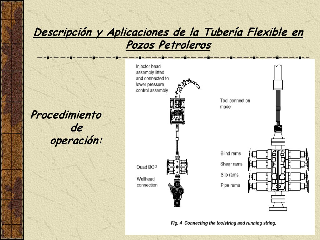 Descripción y Aplicaciones de la Tubería Flexible en Pozos Petroleros