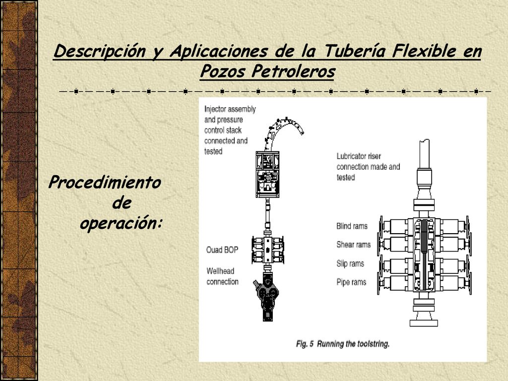 Descripción y Aplicaciones de la Tubería Flexible en Pozos Petroleros