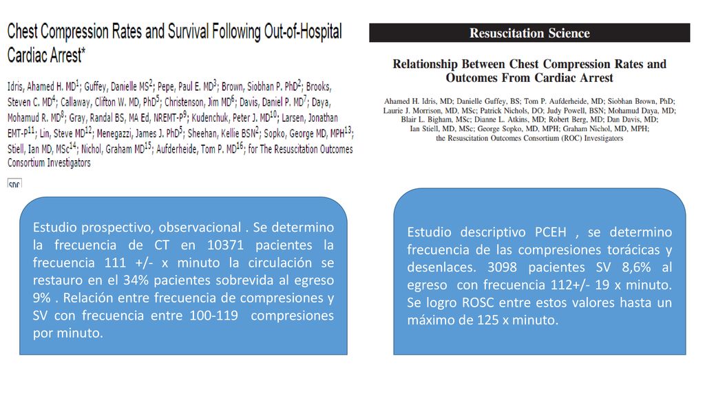 Estudio descriptivo PCEH , se determino frecuencia de las compresiones torácicas y desenlaces pacientes SV 8,6% al egreso con frecuencia 112+/- 19 x minuto. Se logro ROSC entre estos valores hasta un máximo de 125 x minuto.