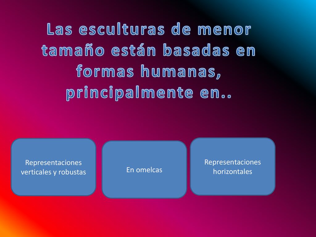 Las esculturas de menor tamaño están basadas en formas humanas, principalmente en..