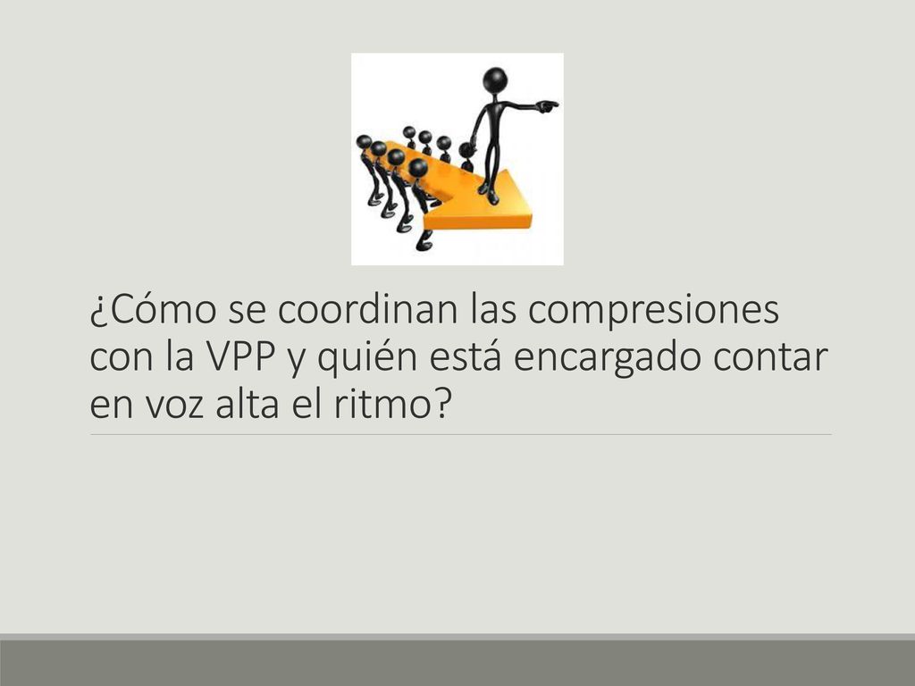 ¿Cómo se coordinan las compresiones con la VPP y quién está encargado contar en voz alta el ritmo