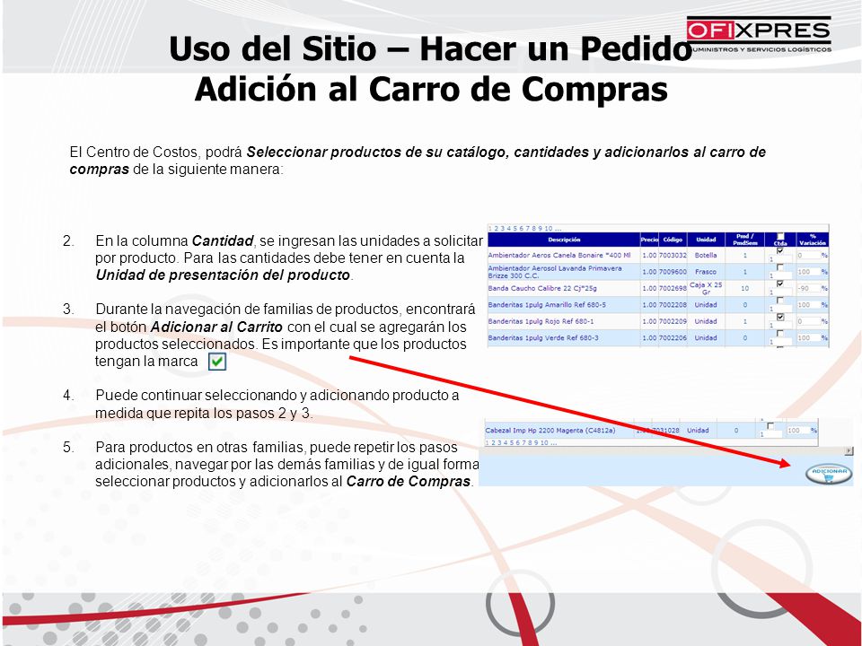 Uso del Sitio – Hacer un Pedido Adición al Carro de Compras