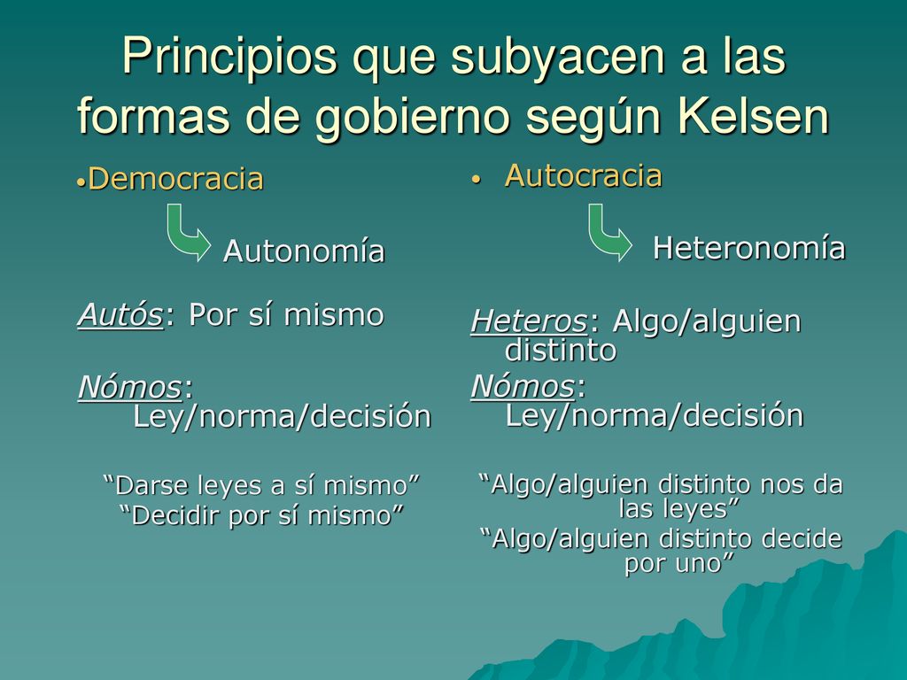 Principios que subyacen a las formas de gobierno según Kelsen