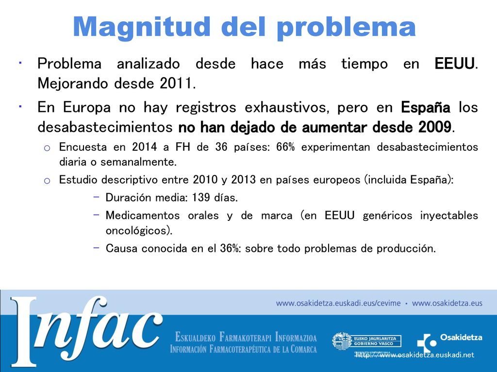 Magnitud del problema Problema analizado desde hace más tiempo en EEUU. Mejorando desde