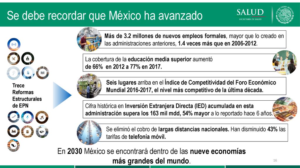 Se debe recordar que México ha avanzado