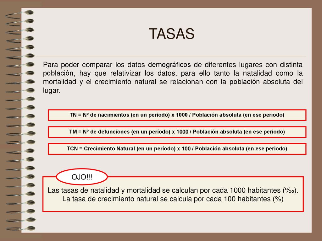 La tasa de crecimiento natural se calcula por cada 100 habitantes (%)
