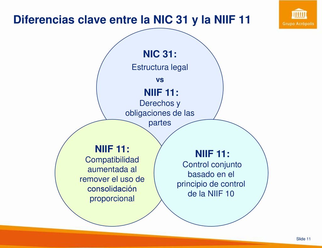 Diferencias clave entre la NIC 31 y la NIIF 11