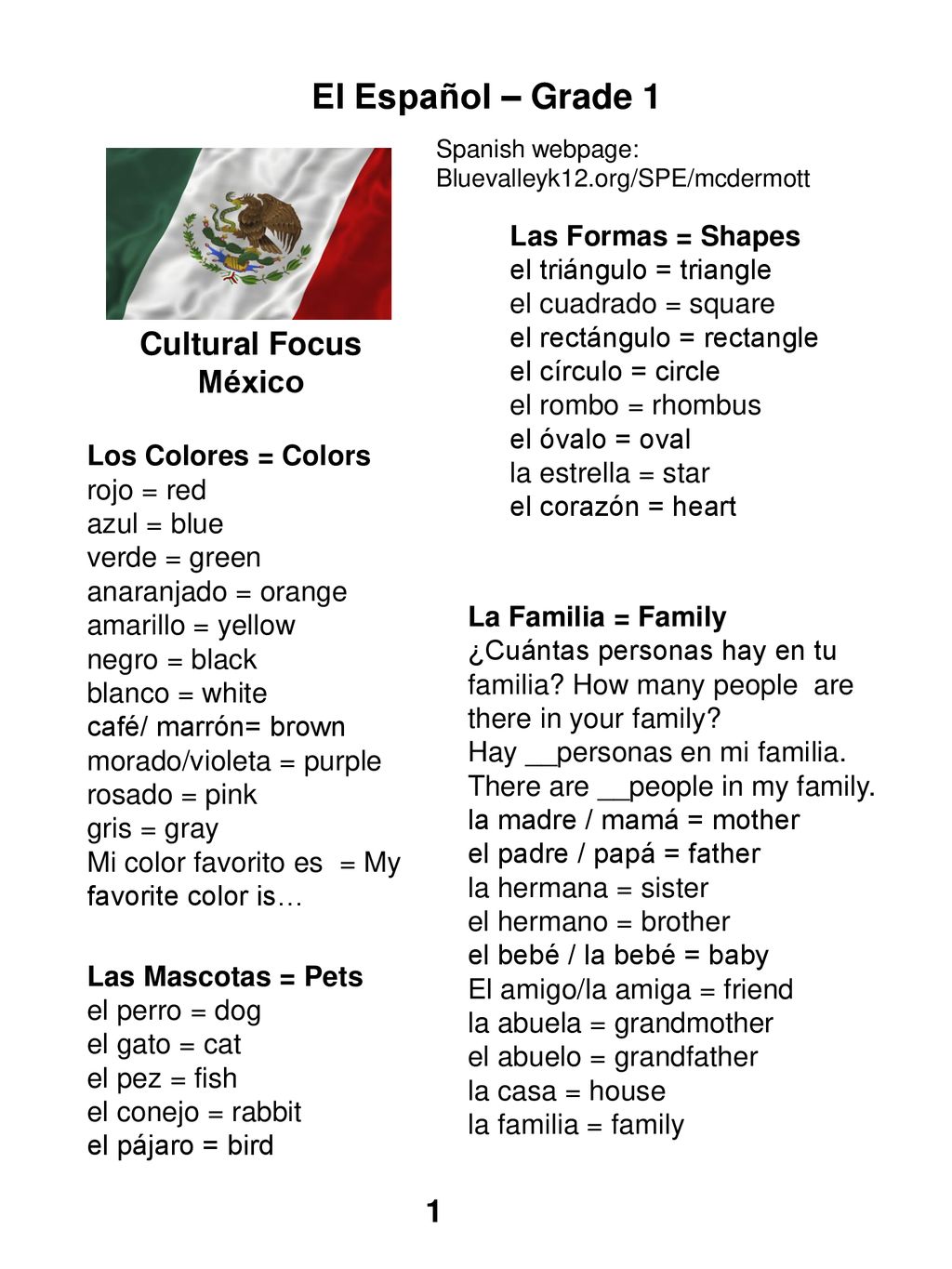 El Español – Grade 1 Cultural Focus México 1 Las Formas = Shapes