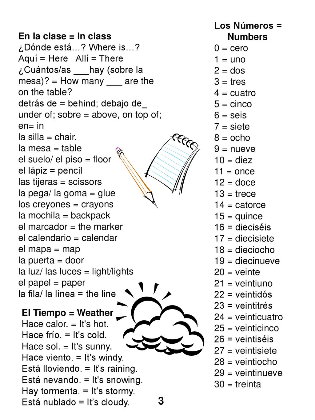 3 Los Números = Numbers En la clase = In class 0 = cero
