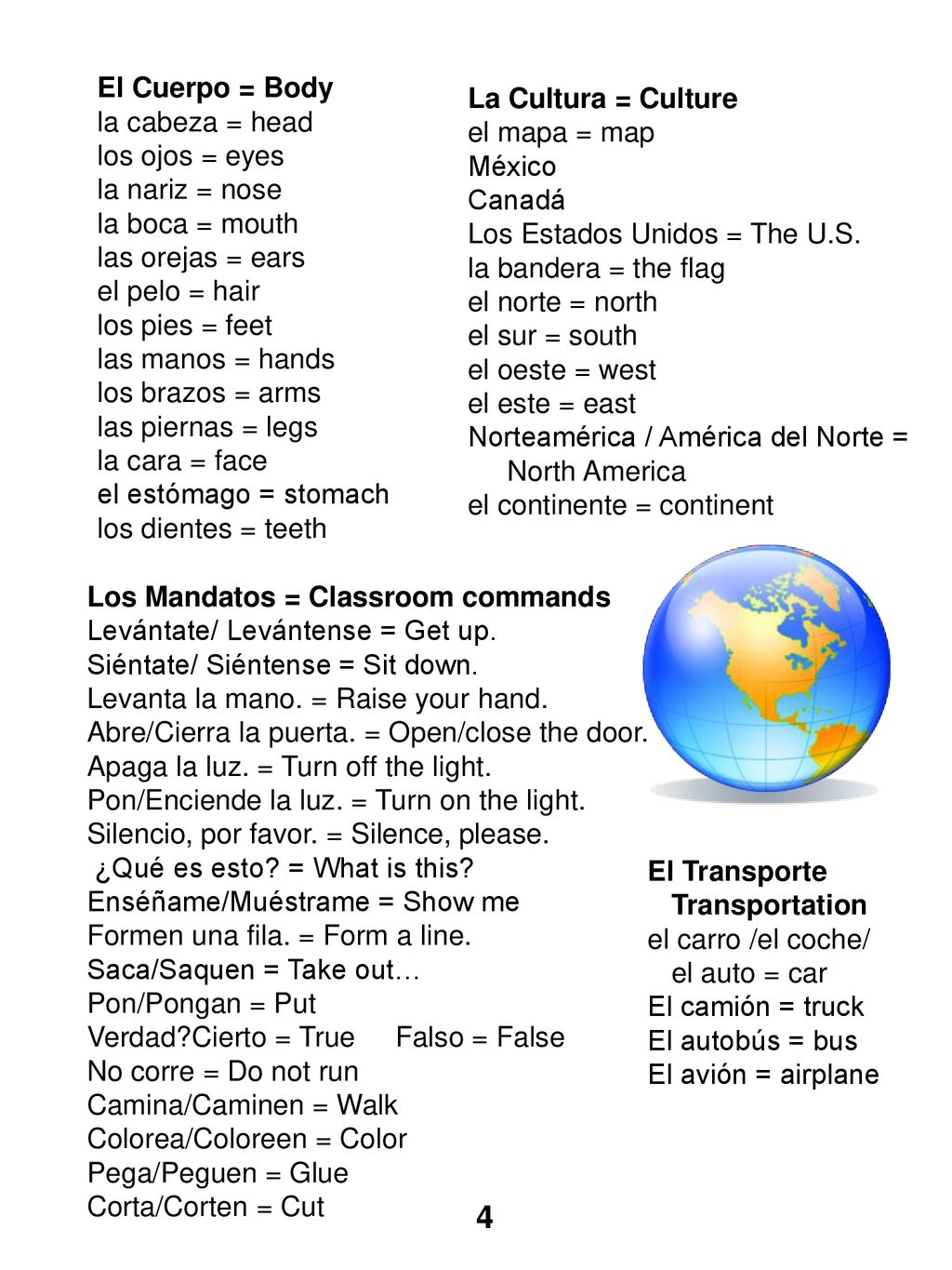 4 El Cuerpo = Body La Cultura = Culture la cabeza = head el mapa = map
