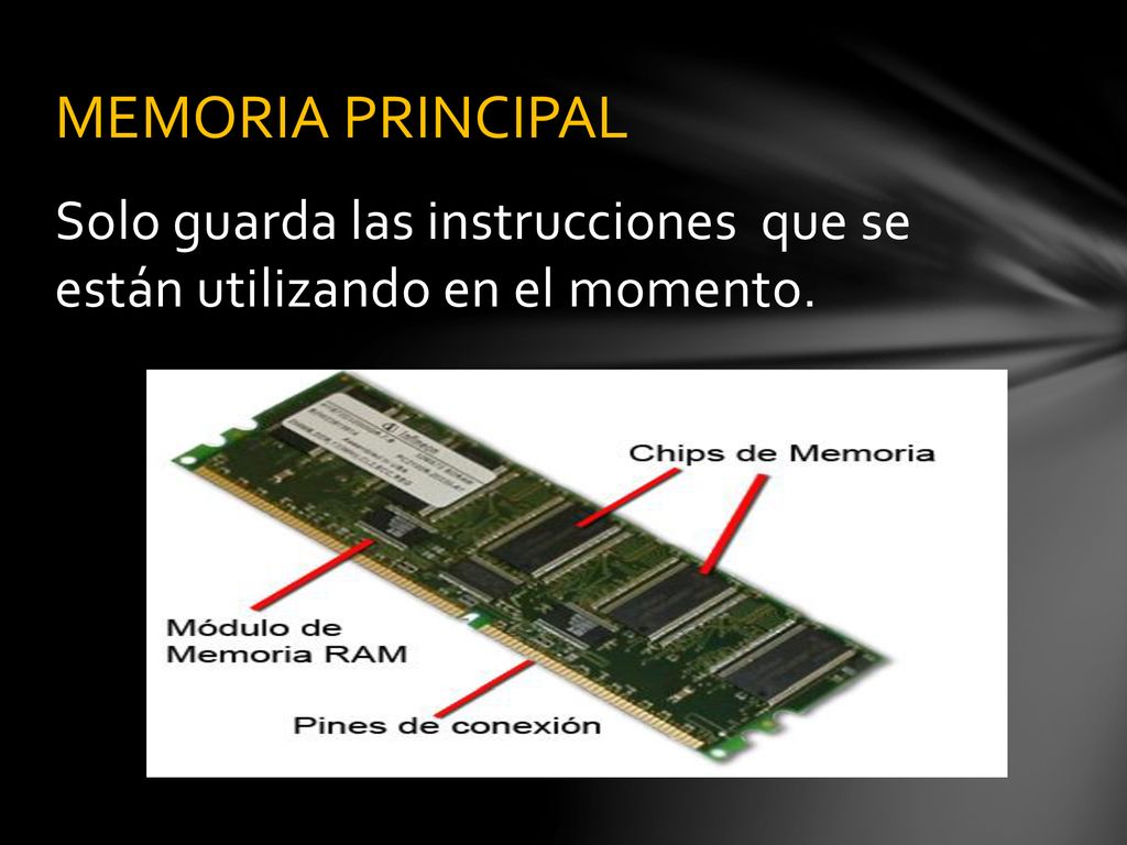MEMORIA PRINCIPAL Solo guarda las instrucciones que se están utilizando en el momento.