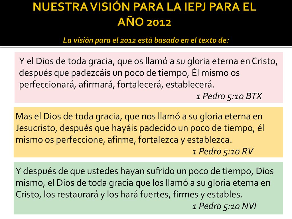 NUESTRA VISIÓN PARA LA IEPJ PARA EL AÑO 2012 La visión para el 2012 está basado en el texto de: