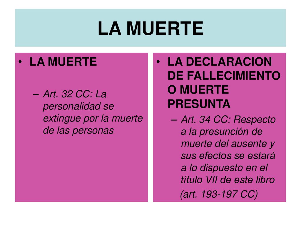 LA MUERTE LA MUERTE LA DECLARACION DE FALLECIMIENTO O MUERTE PRESUNTA