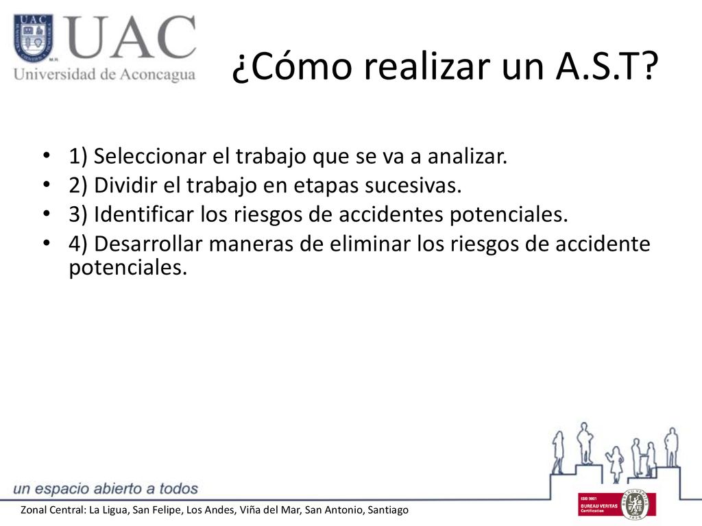 ¿Cómo realizar un A.S.T 1) Seleccionar el trabajo que se va a analizar. 2) Dividir el trabajo en etapas sucesivas.